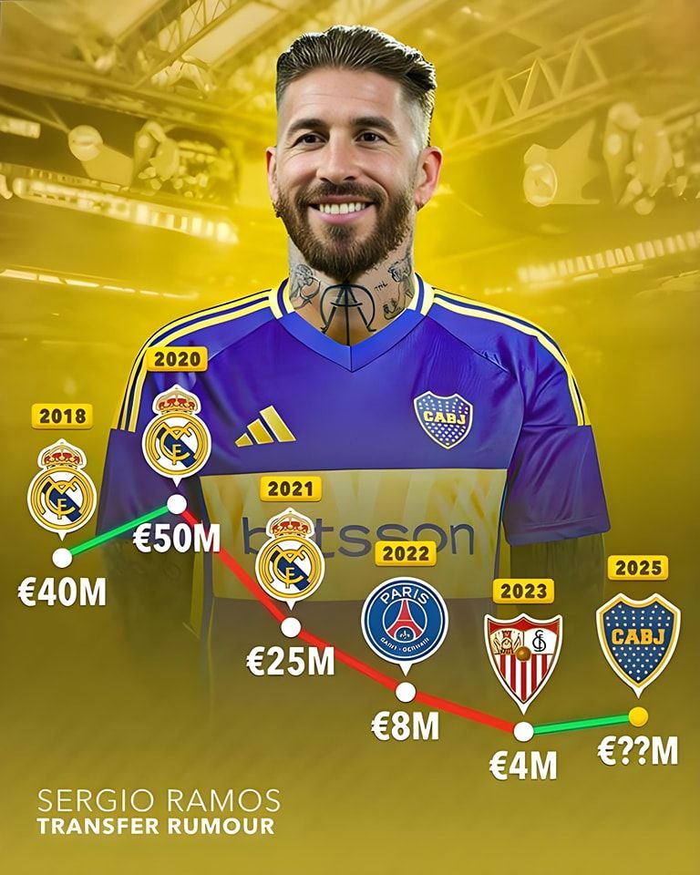 Thông tin chuyển nhượng