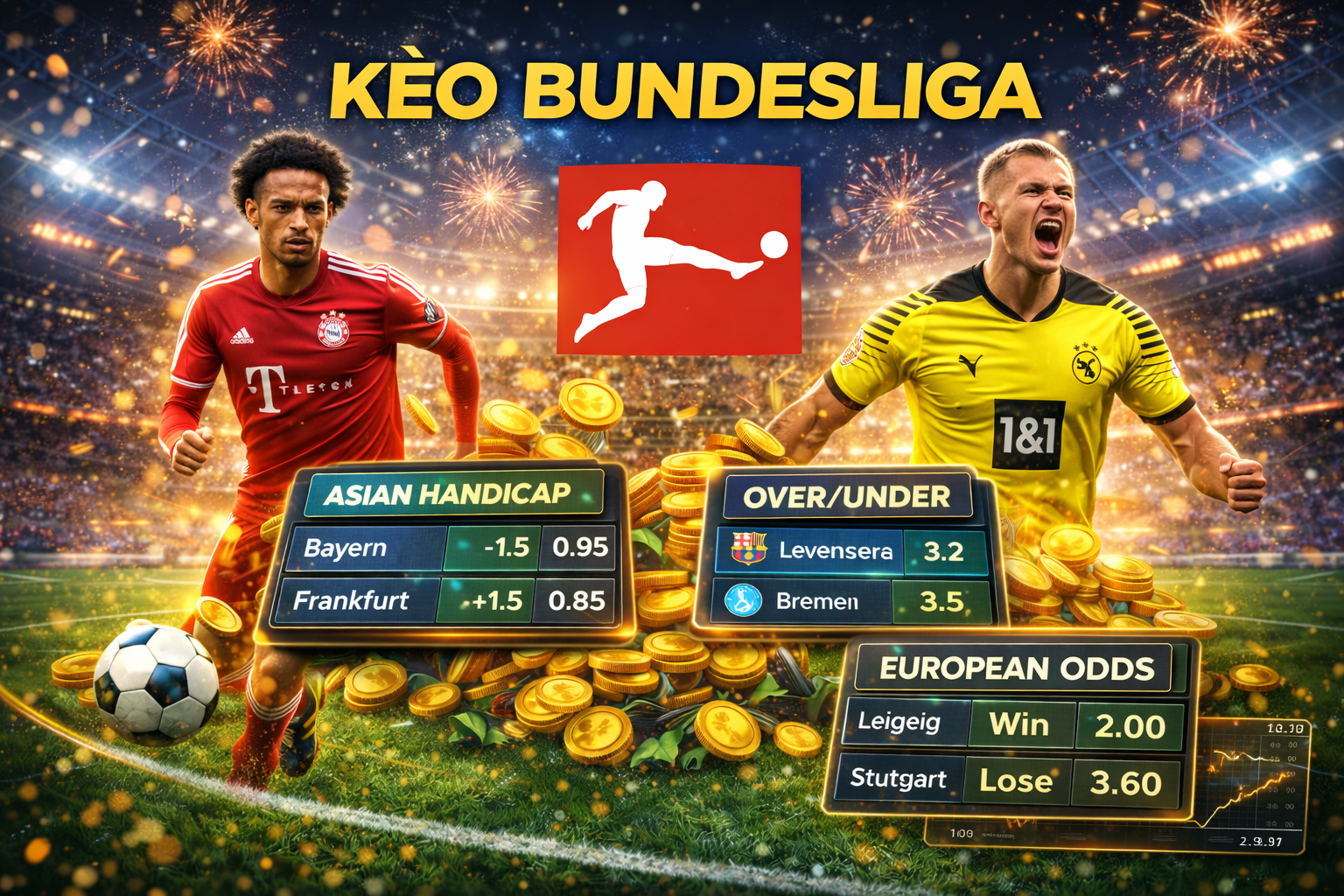 Kèo Bundesliga sôi động và cuốn hút
